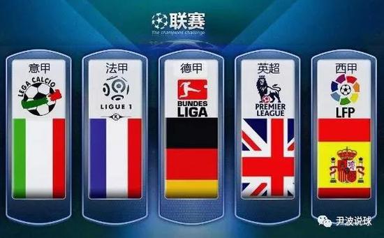 准把控以及